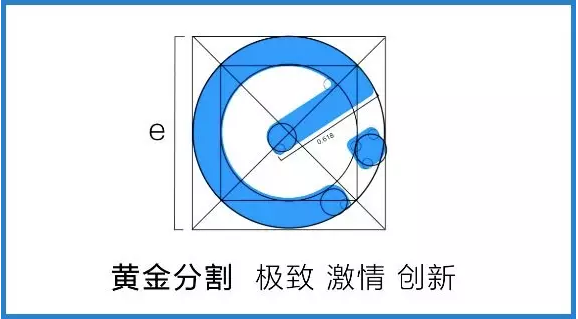 餓了嗎logo設計思路