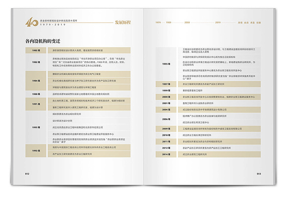 高端企業(yè)周年紀(jì)念冊設(shè)計公司